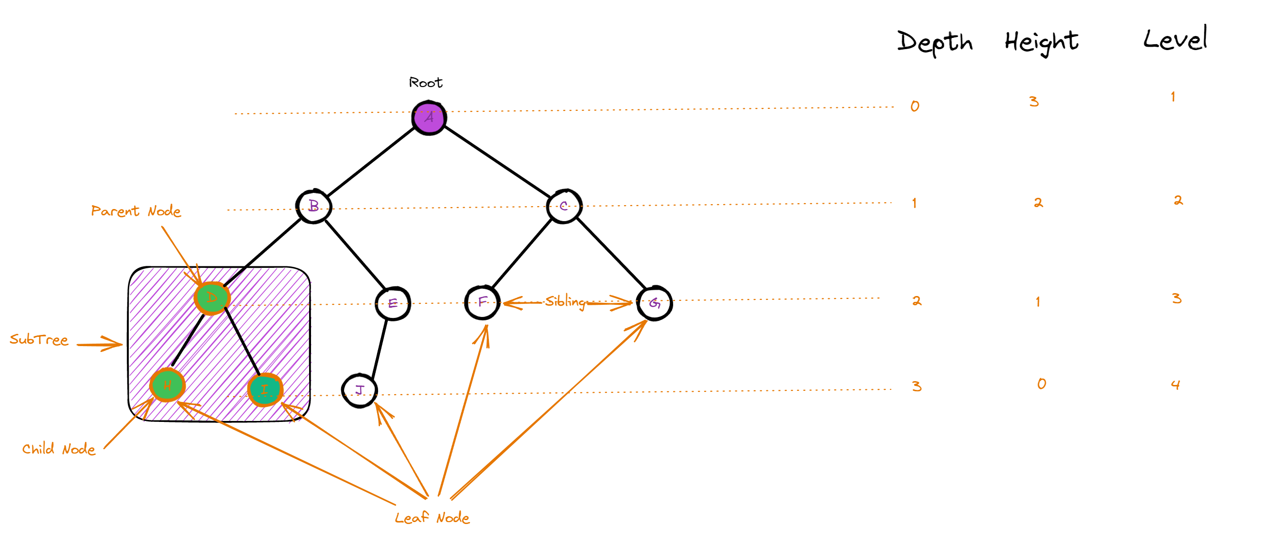 ../_images/tree.png