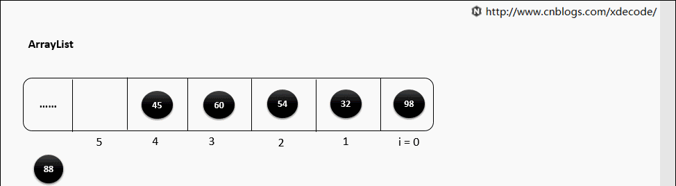 ../_images/array_insert.gif