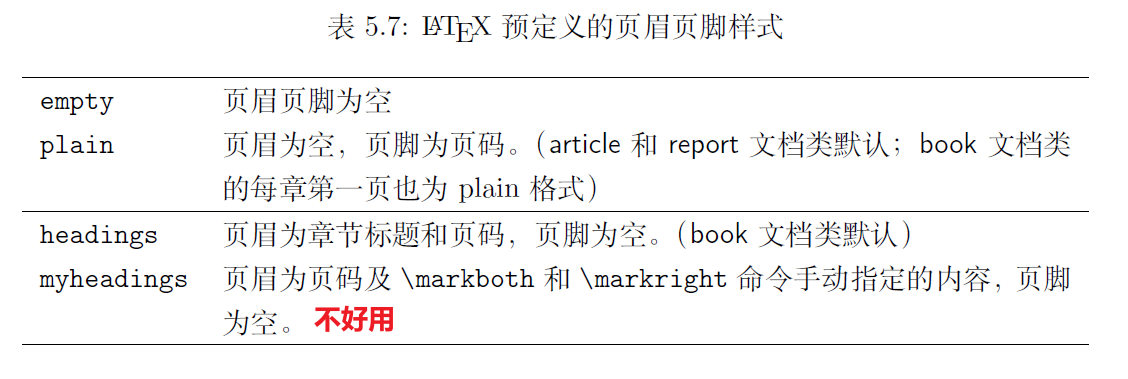 简明LaTex教程-23