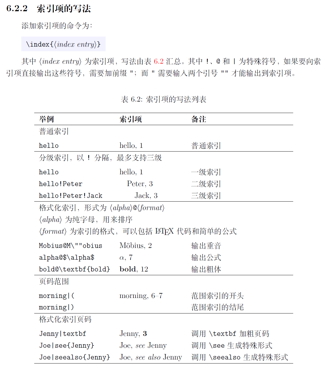 简明LaTex教程-29