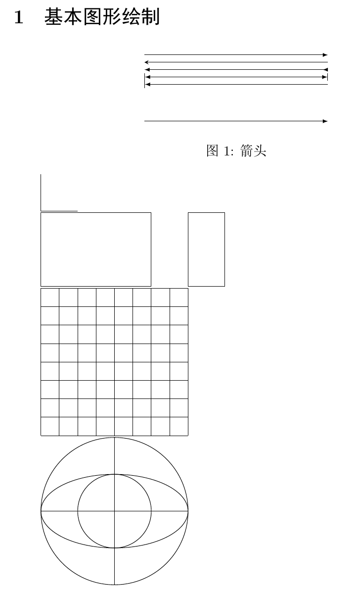 简明LaTex教程-31