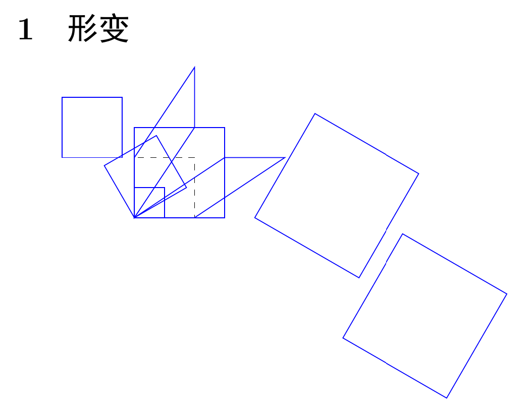 简明LaTex教程-34