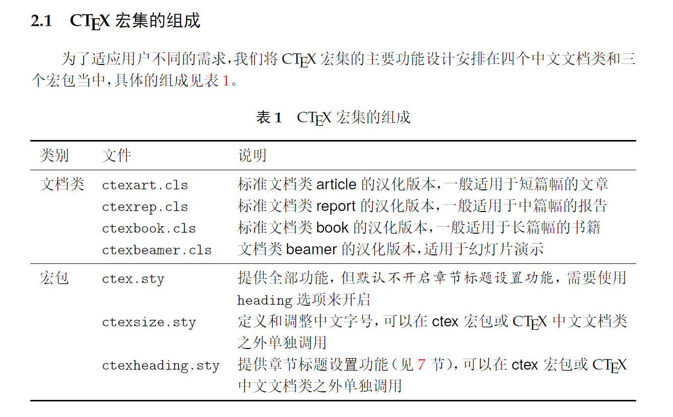 简明LaTex教程-39