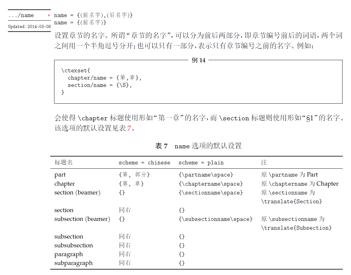 简明LaTex教程-45