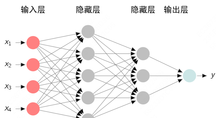 1_环境搭建与AI基础-19