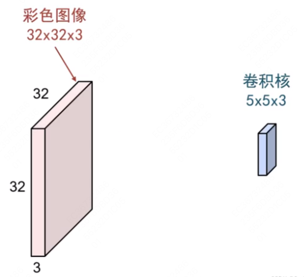 1_环境搭建与AI基础-24