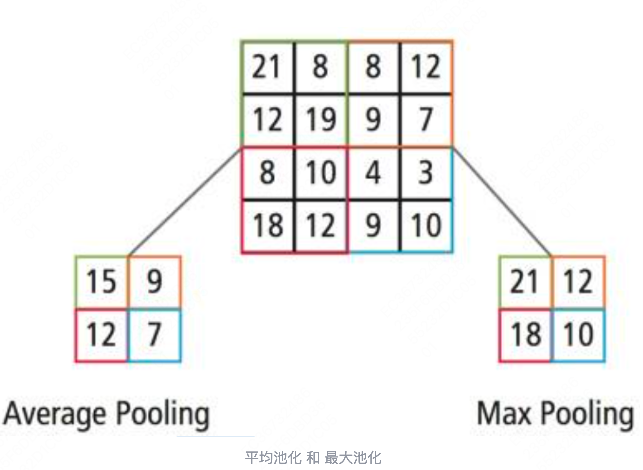 1_环境搭建与AI基础-26