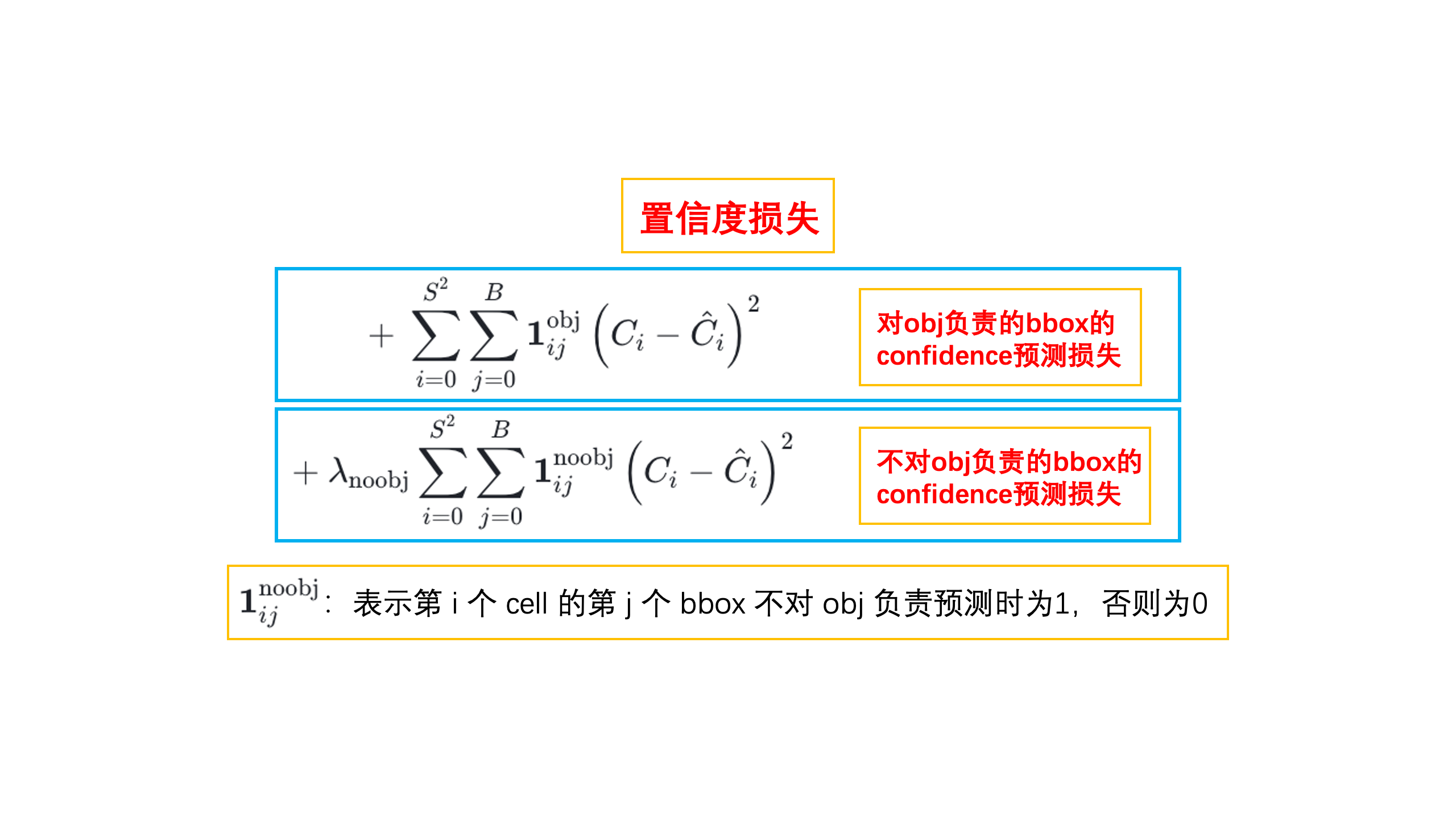 2_图像常用处理技术与实践-15