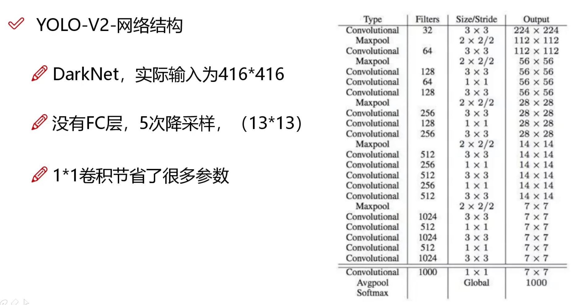 2_图像常用处理技术与实践-21