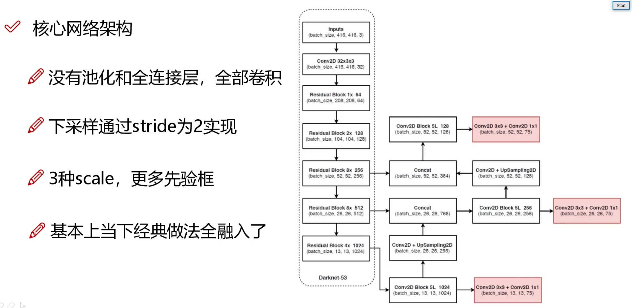 2_图像常用处理技术与实践-28