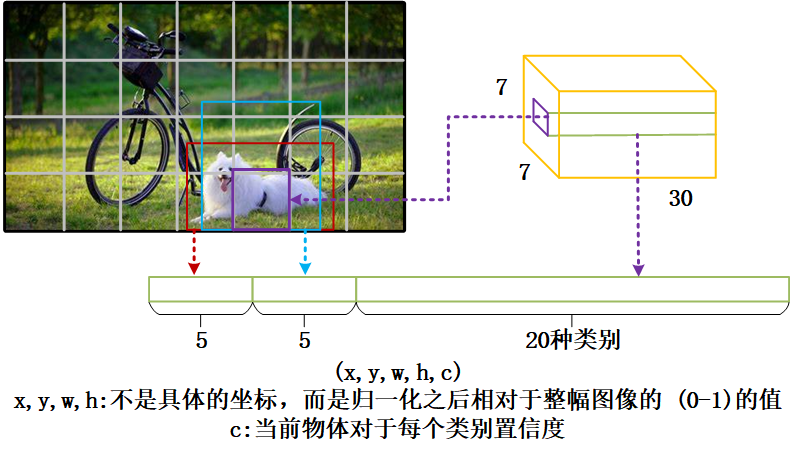 2_图像常用处理技术与实践-4
