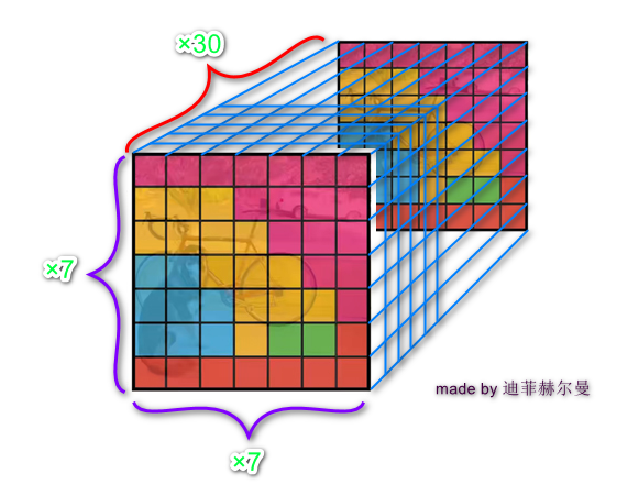 2_图像常用处理技术与实践-8