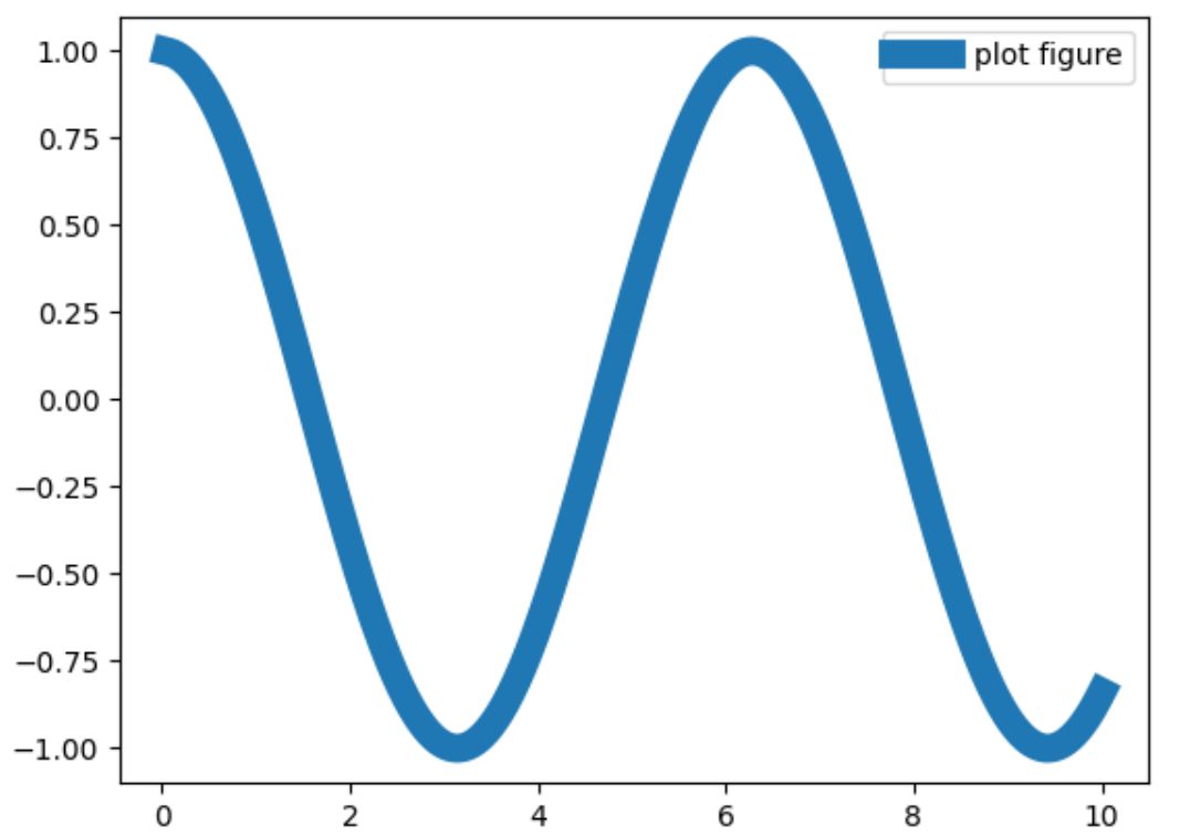Matplotlib-1