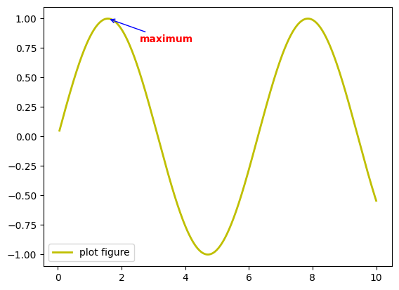 Matplotlib-10