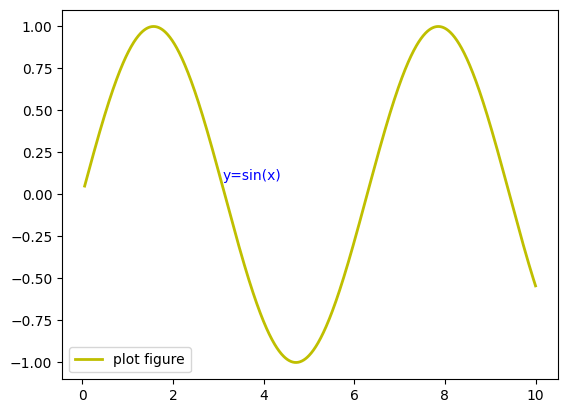 Matplotlib-11