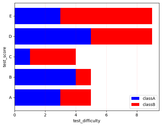 Matplotlib-19