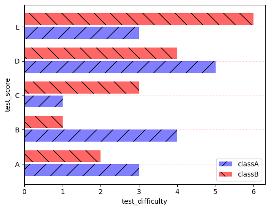 Matplotlib-20