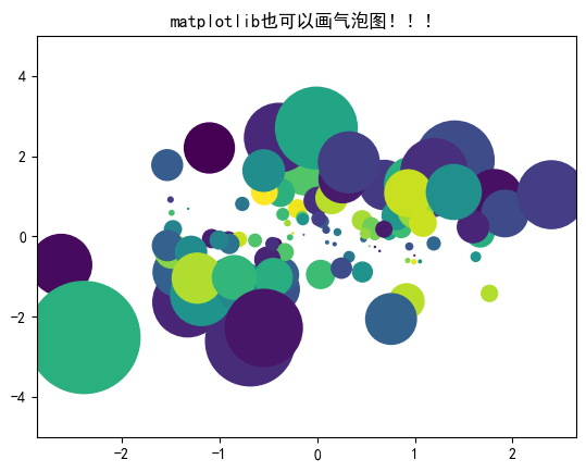 Matplotlib-23