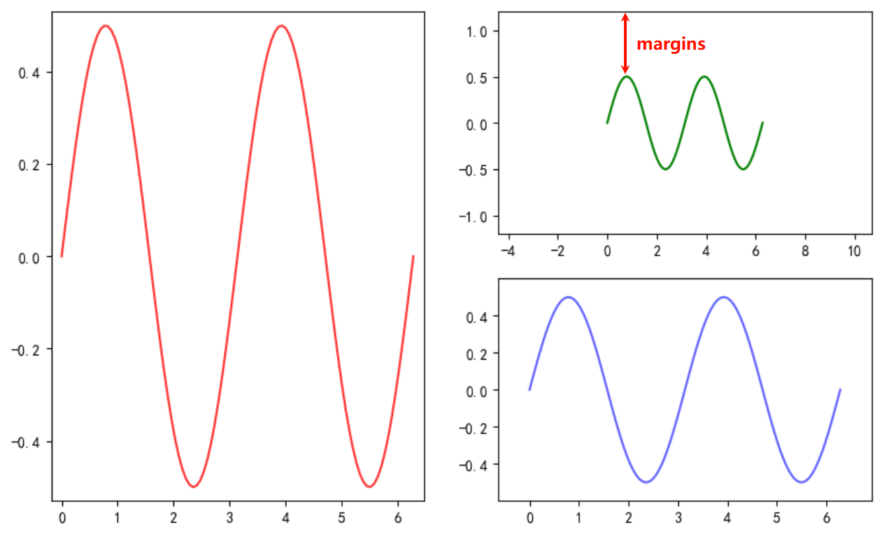 Matplotlib-26