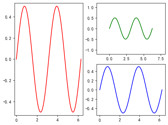 Matplotlib-27