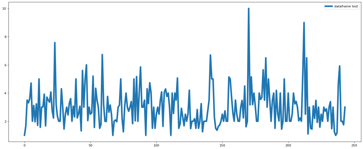 Matplotlib-3