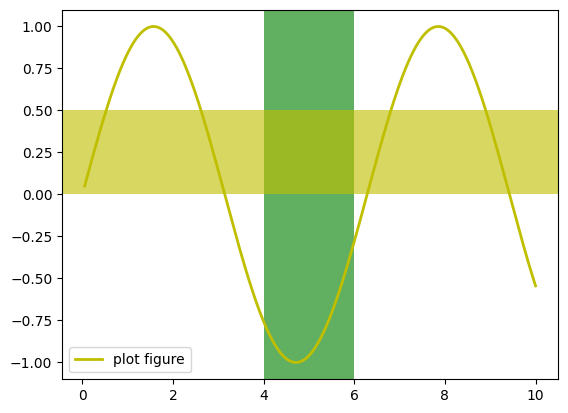 Matplotlib-9
