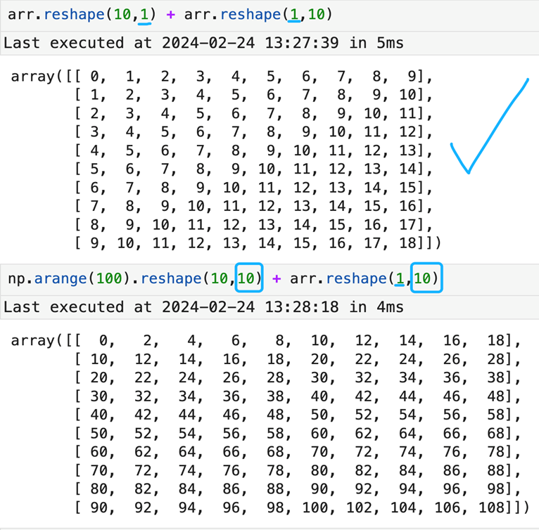 NumPy-1