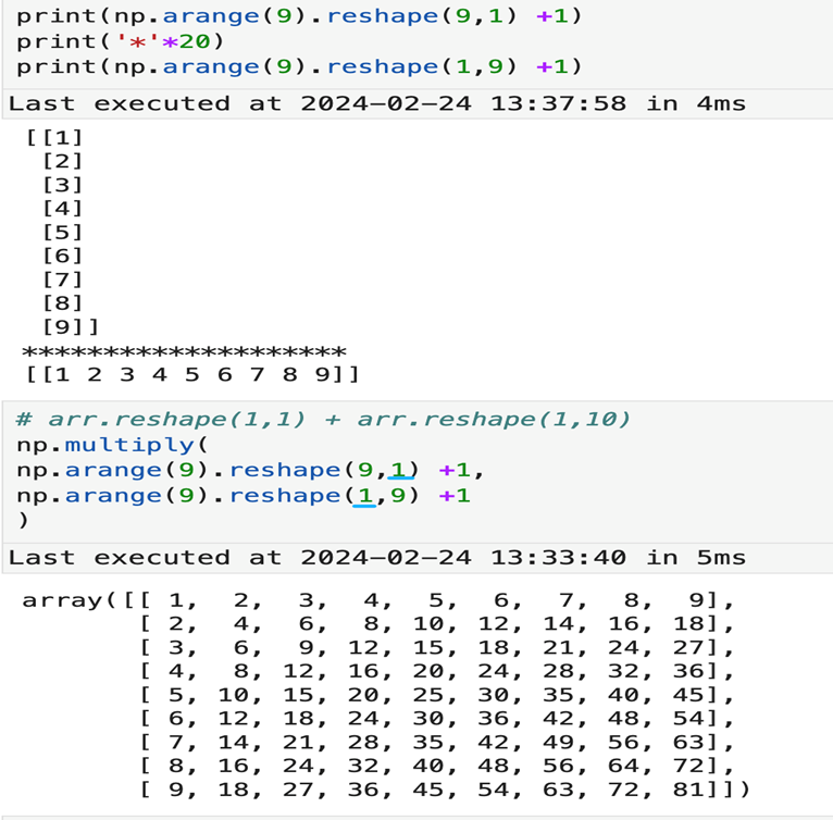 NumPy-2