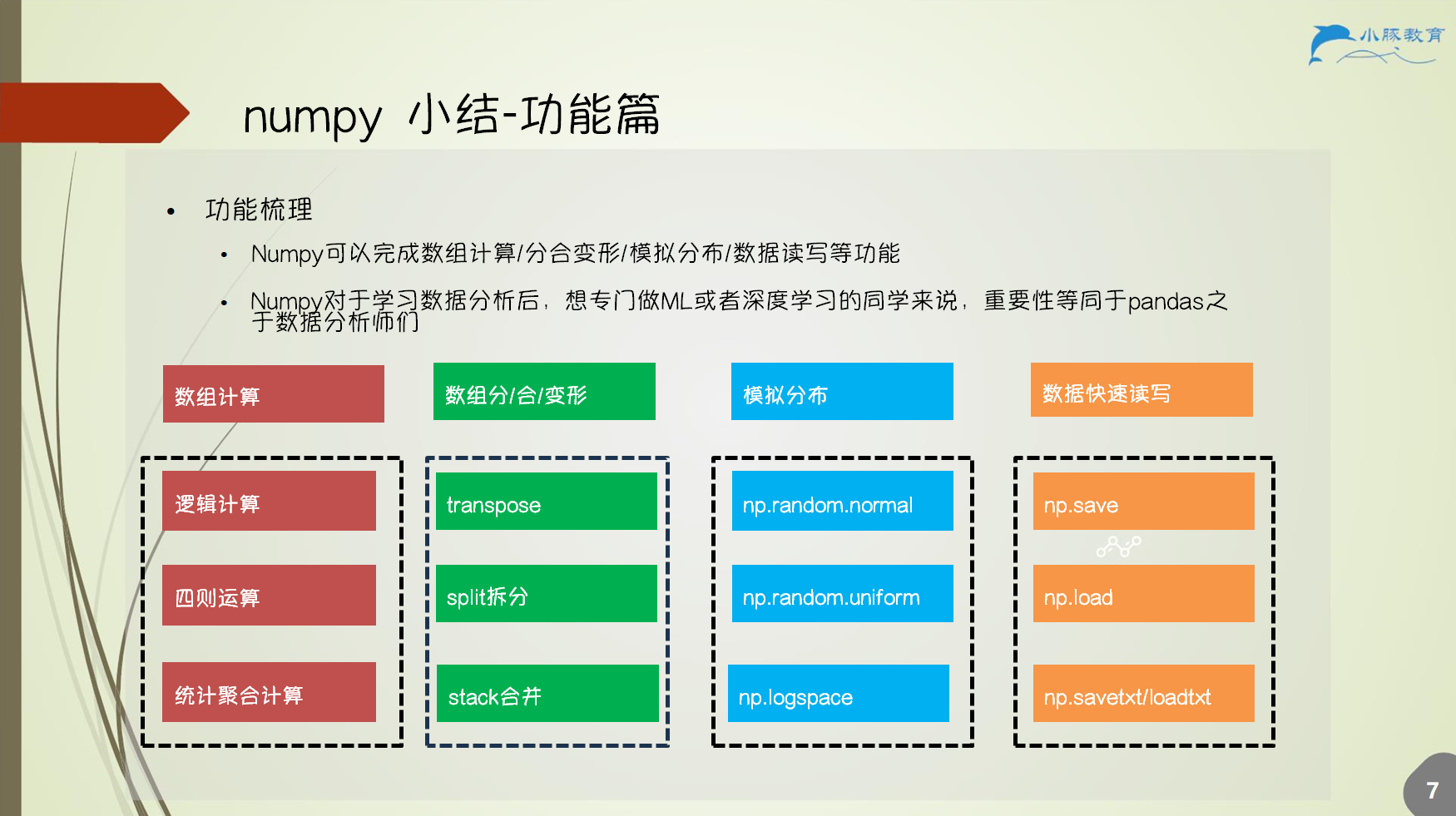 NumPy-3