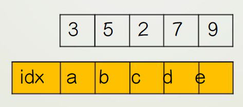 Pandas-1