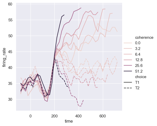 Seaborn-16