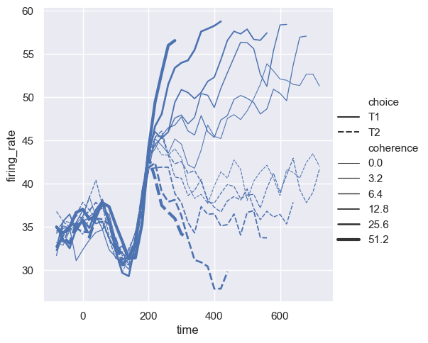 Seaborn-17