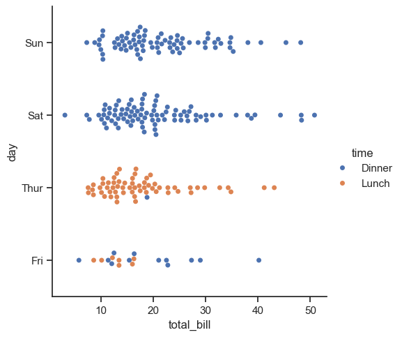 Seaborn-24