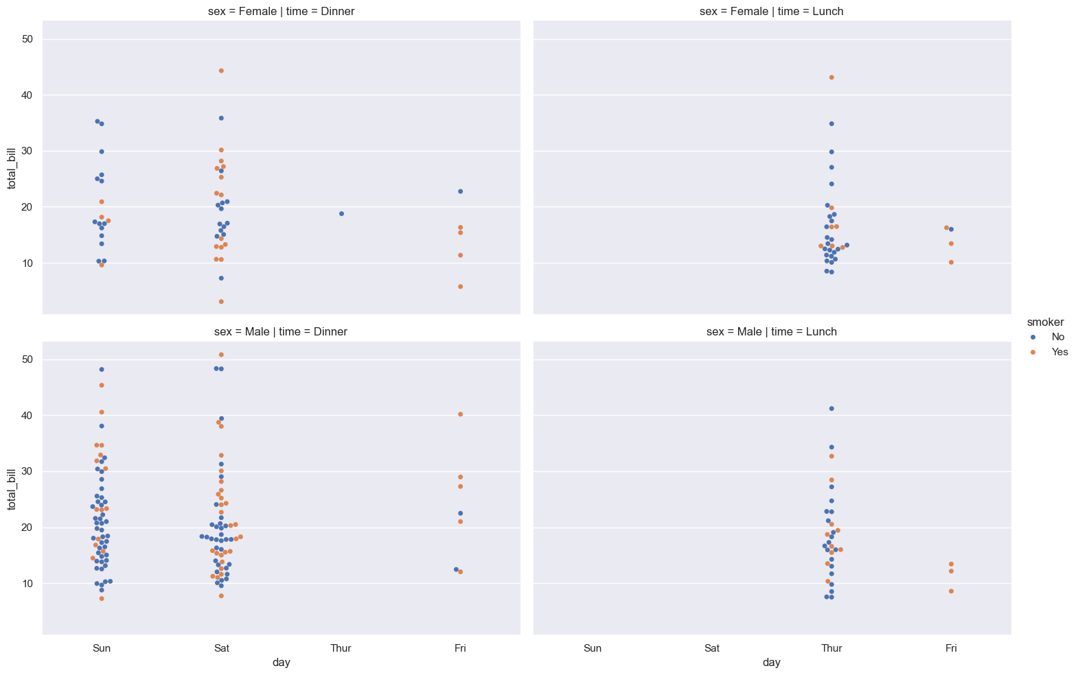 Seaborn-26