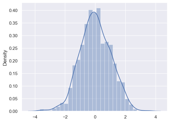 Seaborn-39
