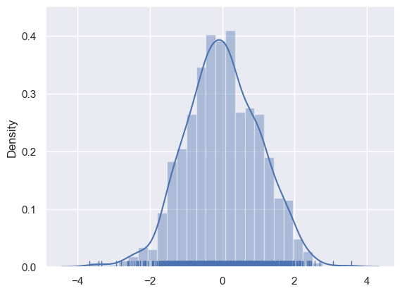 Seaborn-40