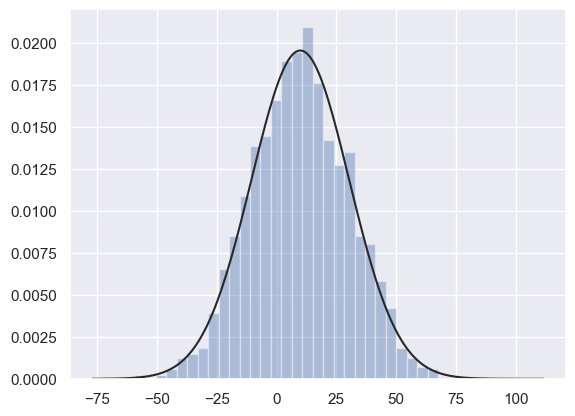 Seaborn-41