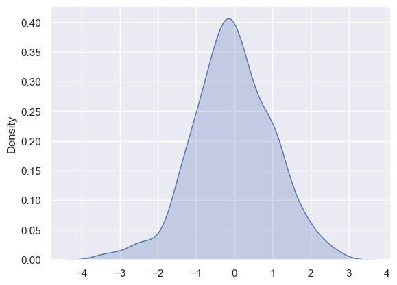 Seaborn-43