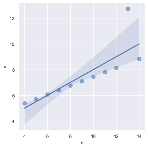 Seaborn-54