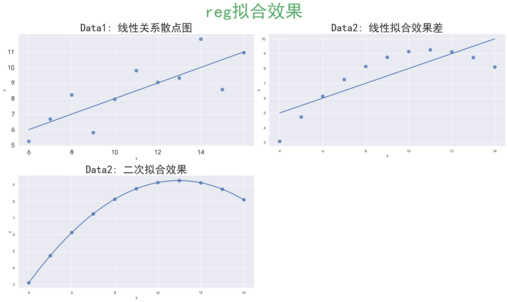 Seaborn-56