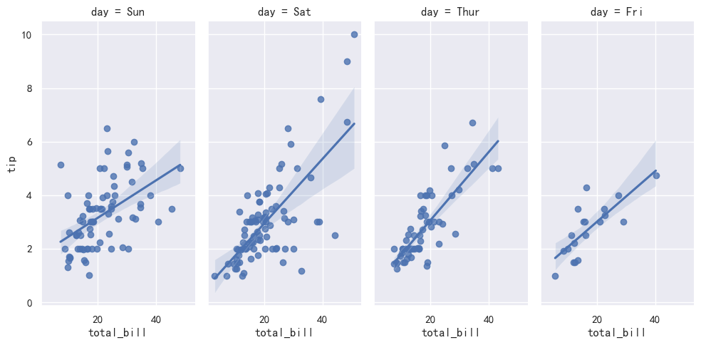 Seaborn-65