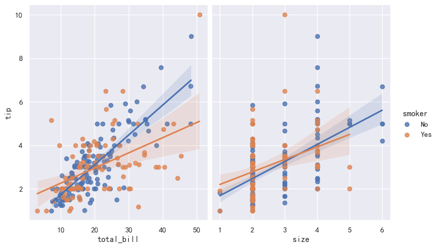 Seaborn-66