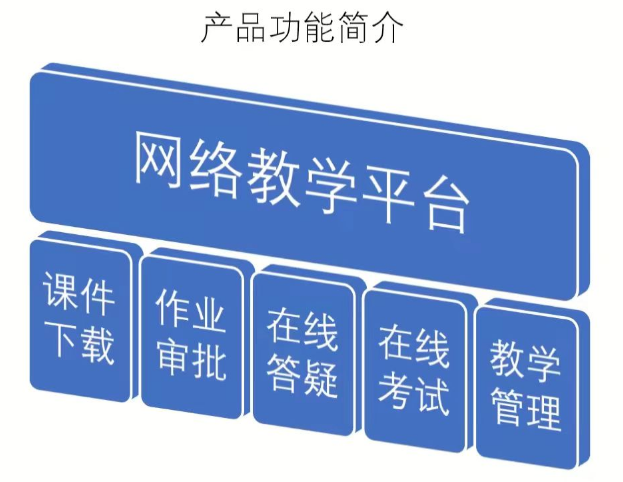 Word实用技能培训-113