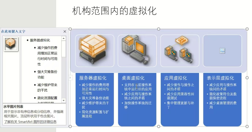 Word实用技能培训-116