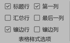 Word实用技能培训-54