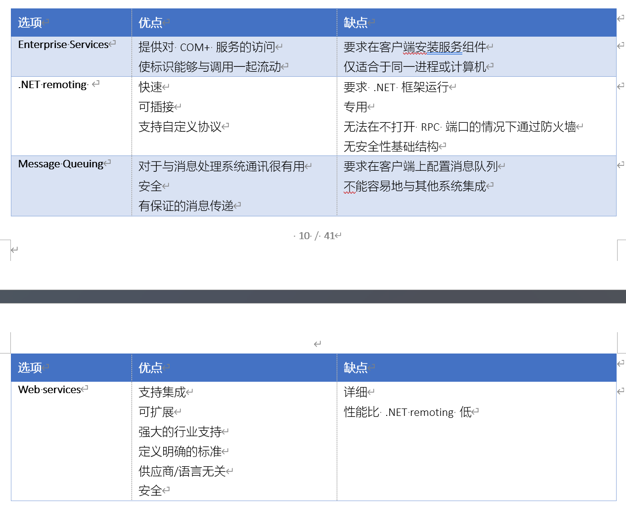 Word实用技能培训-61