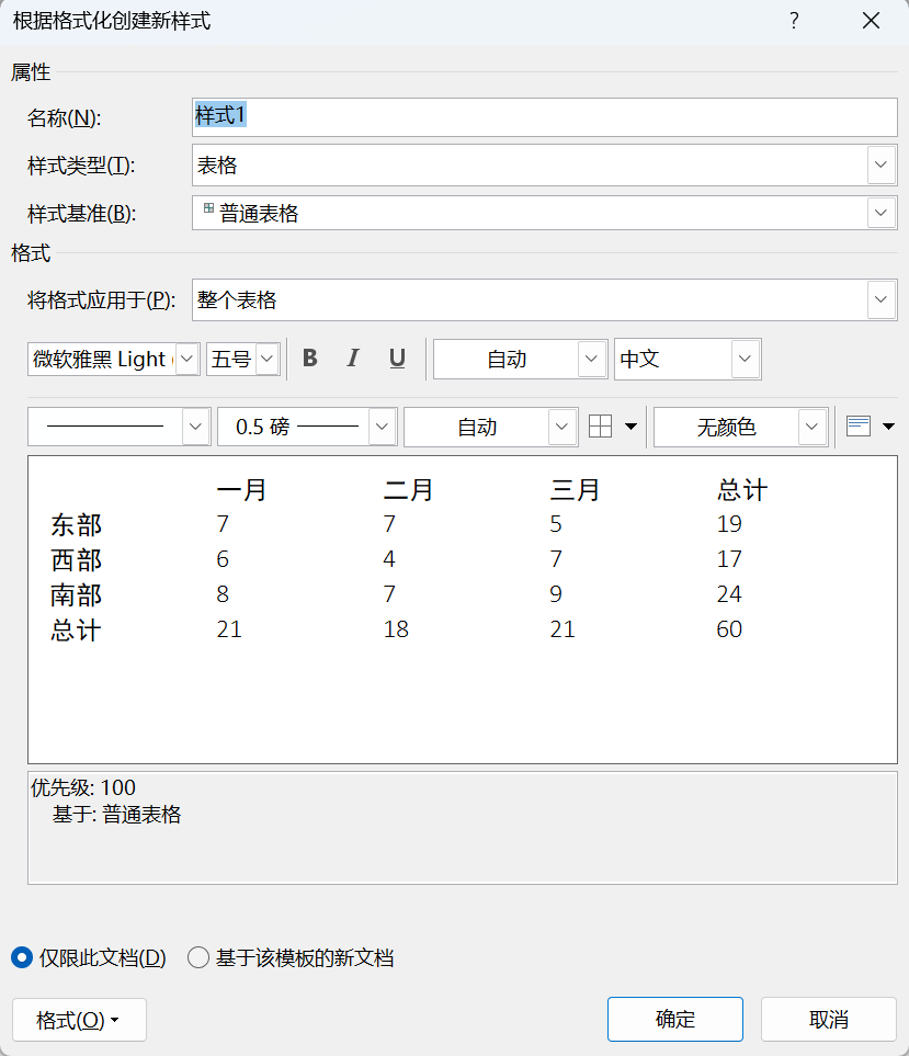 Word实用技能培训-650
