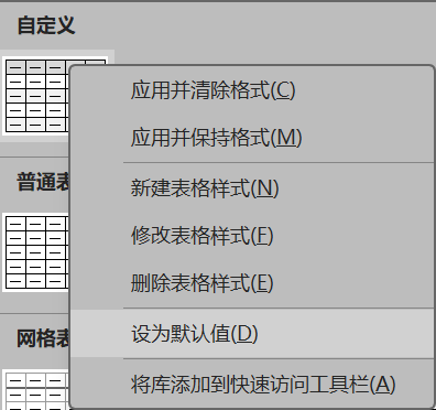 Word实用技能培训-662