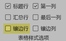 Word实用技能培训-668