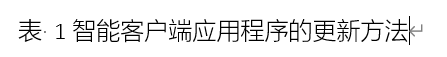 Word实用技能培训-874